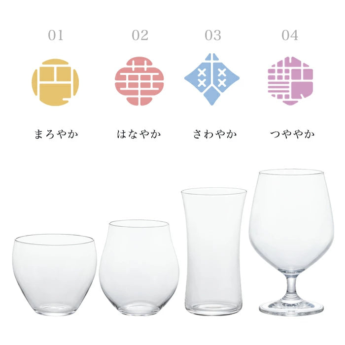 (Made in Japan) 日本酒 飲み比べ グラス セット 【 クラフトサケグラス テイスティングセット 】 Sake glass 石塚硝子日本製 酒器 味わい 引き立てる ステム アデリア