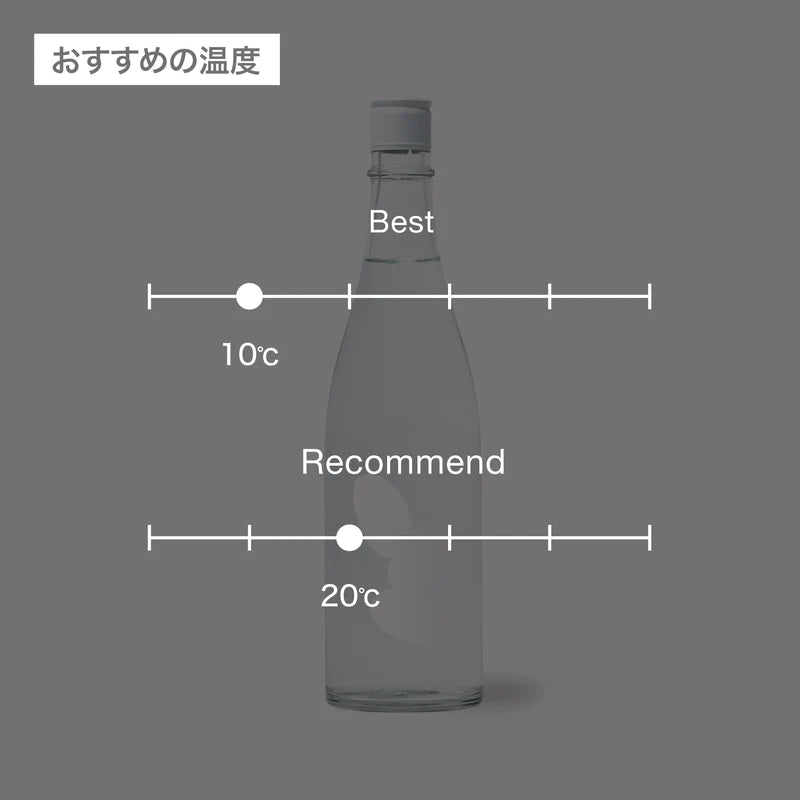 大嶺酒造 Ohmine 3 Grain 三粒米 火入れ 山田錦 原酒